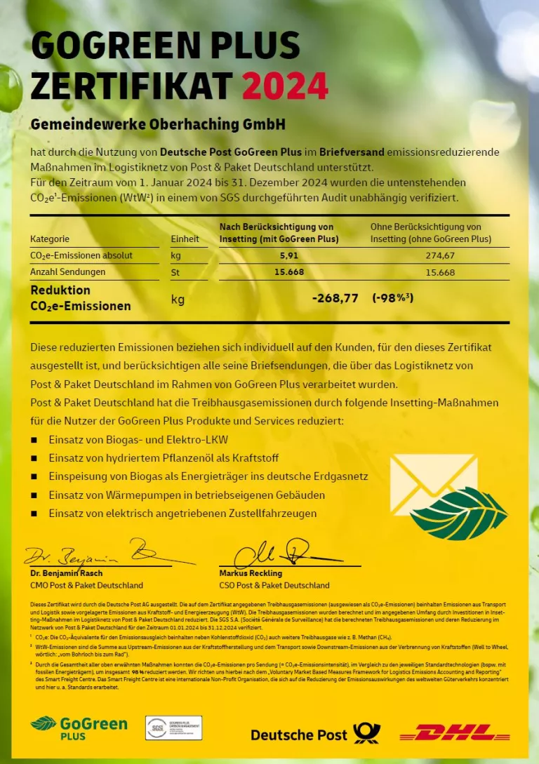GoGreen Zertifikat 2024