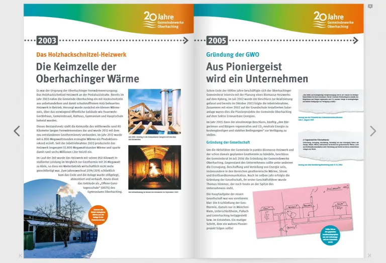 Blätterkatalog Zeitreise 20 Jahre Gemeindewerke Oberhaching